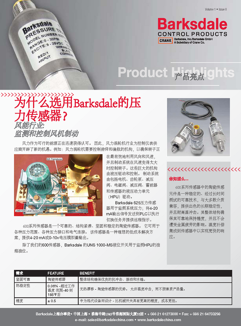 ProductHighlightsVol1Issue8-cn(1).png